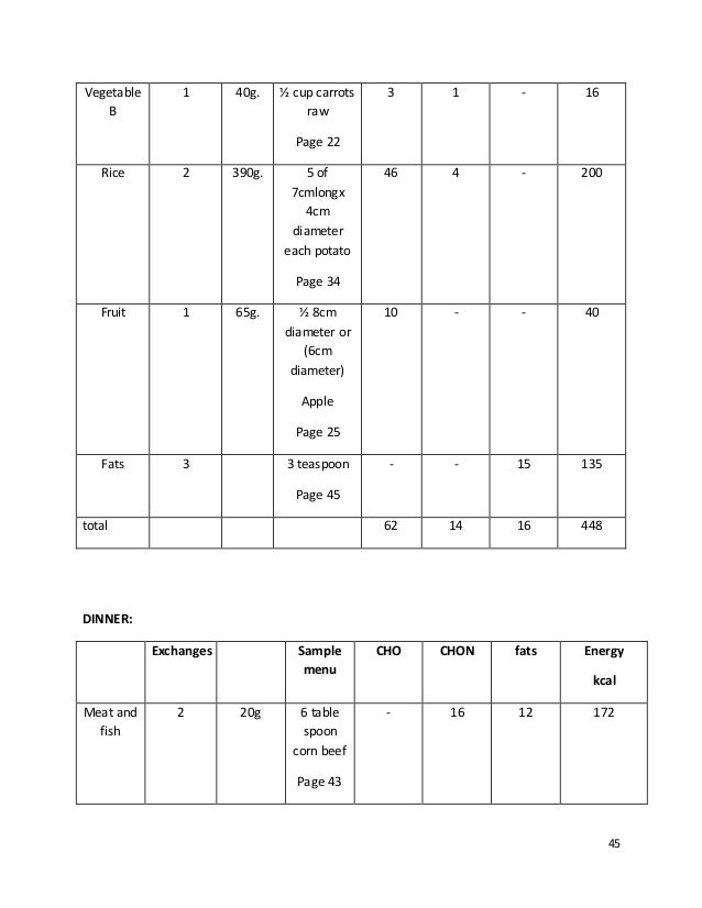 Case study 22 type 1 diabetes mellitus