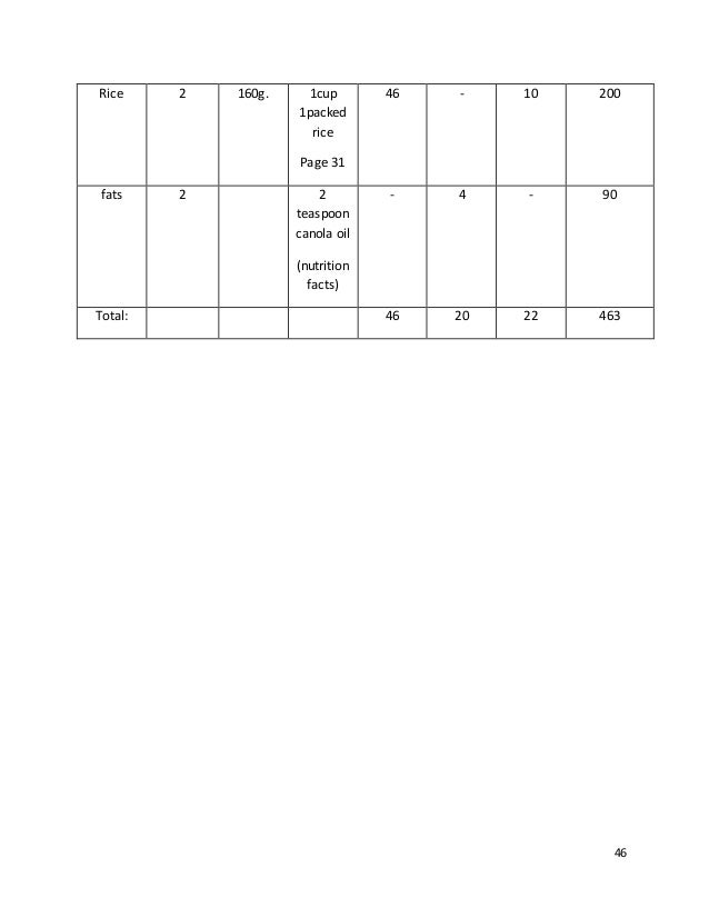 Case study 22 type 1 diabetes mellitus