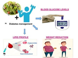 Diabetes - Diet -1.ppt glycemic control chart | PPT