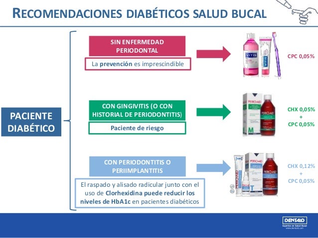 Diabetes y enfermedad periodontal Diabetes y enfermedad periodontal