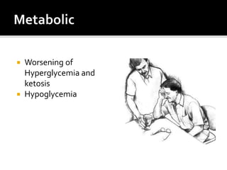  Worsening of
Hyperglycemia and
ketosis
 Hypoglycemia
 