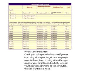 A SAMPLE WALKING PROGRAM
Warm Up
Target Zone Exercising
*
Cool Down Time Total
Week 1
Session A Walk normally 5 min. Then walk briskly 5 min.
Then walk normally 5
min.
15 min.
Session B --Repeat above pattern--
Session C --Repeat above pattern--
Continue with at least three exercise sessions during each week of the program. If you find a particular week's pattern
tiring, repeat it before going on to the next pattern. You do not have to complete the walking program in 12 weeks.
Week 2 Walk 5 min. Walk briskly 7 min. Walk 5 min. 17 min.
Week 3 Walk 5 min. Walk briskly 9 min. Walk 5 min. 19 min.
Week 4 Walk 5 min. Walk briskly 11 min. Walk 5 min. 21 min.
Week 5 Walk 5 min. Walk briskly 13 min. Walk 5 min. 23 min.
Week 6 Walk 5 min. Walk briskly 15 min. Walk 5 min. 25 min.
Week 7 Walk 5 min. Walk briskly 18 min. Walk 5 min. 28 min.
Week 8 Walk 5 min. Walk briskly 20 min. Walk 5 min. 30 min.
Week 9 Walk 5 min. Walk briskly 23 min. Walk 5 min. 33 min.
Week 10 Walk 5 min. Walk briskly 26 min. Walk 5 min. 36 min.
Week 11 Walk 5 min. Walk briskly 28 min. Walk 5 min. 38 min.
Week 12 Walk 5 min. Walk briskly 30 min. Walk 5 min. 40 min.
Week 13 and thereafter:
Check your pulse periodically to see if you are
exercising within your target zone. As you get
more in shape, try exercising within the upper
range of your target zone. Gradually increase
your brisk walking time to 30 to 60 minutes,
three or four times a week.
 