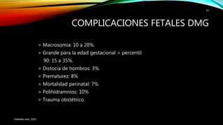 = Macrosomia: 10 a 20%.
= Grande para la edad gestacional > percentil
90: 15 a 35%.
= Distocia de hombros: 3%.
= Prematurez: 8%
= Mortalidad perinatal: 7%
= Polihidramnios: 10%
= Trauma obstétrico.
Diabetes care, 2003.
23
COMPLICACIONES FETALES DMG
 