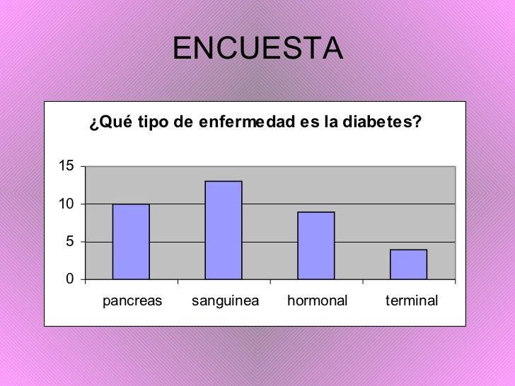 Diabetes Infantil Diabetes Infantil