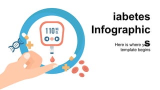iabetes
Infographic
s
Here is where your
template begins
 