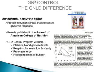 GR² CONTROL
             THE GNLD DIFFERENCE

GR² CONTROL SCIENTIFIC PROOF
  • Proven in human clinical trials to control
      glycemic response

  • Results published in the Journal of
      American College of Nutrition

  • GR2 Control Program will help -
       Stabilize blood glucose levels
       Keep insulin levels low & steady
       Prolong energy
       Reduce feelings of hunger
 
