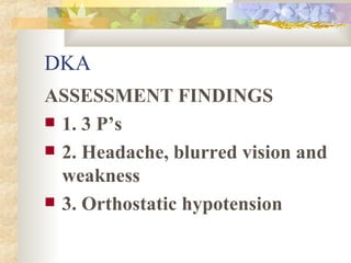 DKA ASSESSMENT FINDINGS 1. 3 P’s 2. Headache, blurred vision and weakness 3. Orthostatic hypotension 