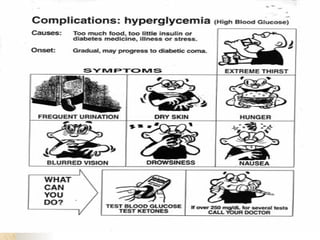 Hyperglycemia 