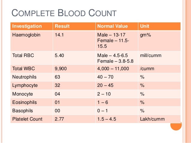sugar 5.6 blood test mellitus (basics) Diabetes sugar 5.6 blood test mellitus (basics) Diabetes