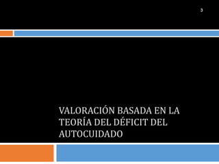 VALORACIÓN BASADA EN LA
TEORÍA DEL DÉFICIT DEL
AUTOCUIDADO
3
 