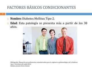 FACTORES BÁSICOS CONDICIONANTES
4
 Nombre: Diabetes Mellitus Tipo 2.
 Edad: Esta patología se presenta más a partir de los 30
años.
Bibliografía: Manual de procedimientos estandarizados para la vigilancia epidemiológica de la diabetes
tipo 2. Secretaria de salud 2016
Bolaños Jacinto Víctor Daniel.
 