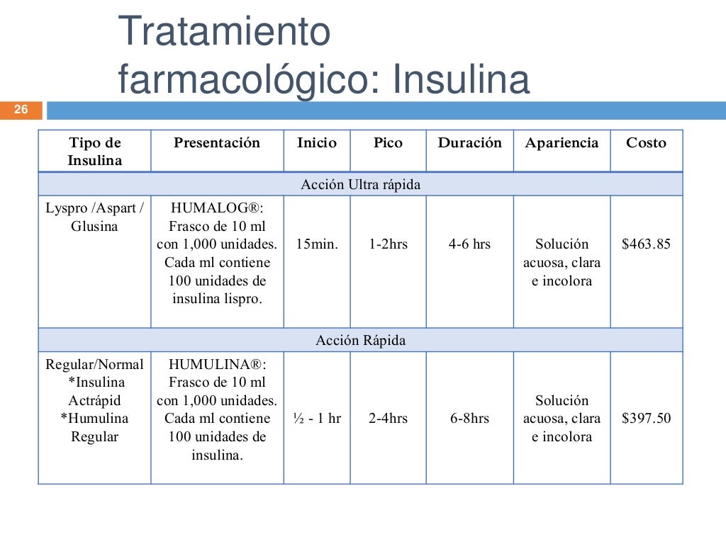 PAE Diabetes mellitus tipo 2
