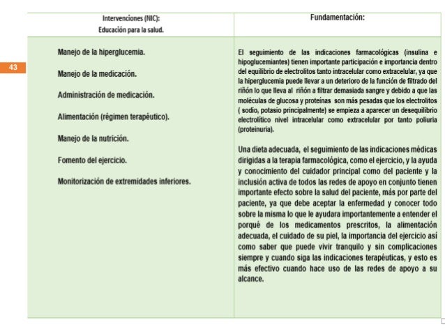 PAE Diabetes mellitus tipo 2