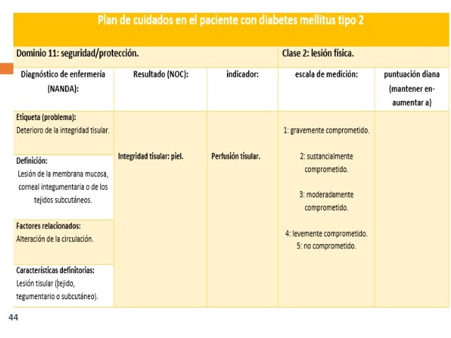 PAE Diabetes mellitus tipo 2