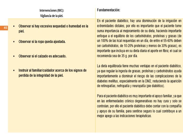 PAE Diabetes mellitus tipo 2