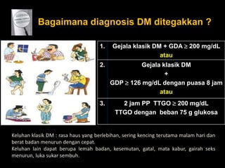 DIABETES-MELLITUS.ppt