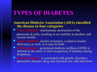 Comprehensive Overview of Diabetes Mellitus in Pregnancy: Types ...