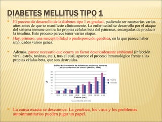 <ul><li>El proceso de desarrollo de la diabetes tipo 1 es gradual , pudiendo ser necesarios varios años antes de que se ma...