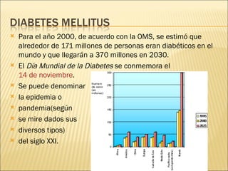 <ul><li>Para el año 2000, de acuerdo con la OMS, se estimó que alrededor de 171 millones de personas eran diabéticos en el...
