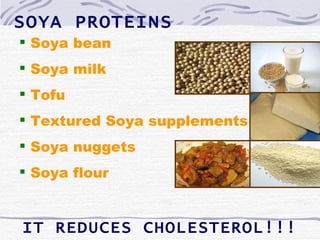 SOYA PROTEINS
 Soya bean
 Soya milk
 Tofu
 Textured Soya supplements
 Soya nuggets
 Soya flour


IT REDUCES CHOLESTEROL!!!
 