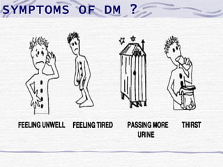 SYMPTOMS OF DM ?
 