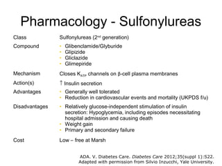 Pharmacology - Sulfonylureas
Class           Sulfonylureas (2nd generation)
Compound        •   Glibenclamide/Glyburide
                •   Glipizide
                •   Gliclazide
                •   Glimepiride
Mechanism       Closes KATP channels on β-cell plasma membranes
Action(s)       ↑ Insulin secretion
Advantages      • Generally well tolerated
                • Reduction in cardiovascular events and mortality (UKPDS f/u)
Disadvantages   • Relatively glucose-independent stimulation of insulin
                  secretion: Hypoglycemia, including episodes necessitating
                  hospital admission and causing death
                • Weight gain
                • Primary and secondary failure
Cost            Low – free at Marsh


                         ADA. V. Diabetes Care. Diabetes Care 2012;35(suppl 1):S22.
                         Adapted with permission from Silvio Inzucchi, Yale University.
 