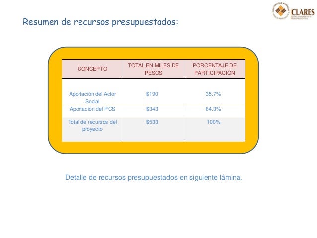 Diabetes - un proyecto de investigacion social Diabetes - un proyecto de investigacion social