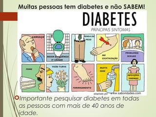 Muitas pessoas tem diabetes e não SABEM!
Importante pesquisar diabetes em todas
as pessoas com mais de 40 anos de
idade.
 