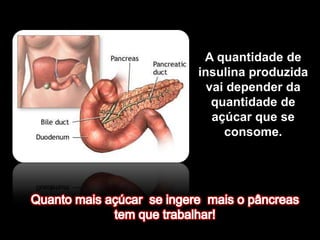 A quantidade de insulina produzida vai depender da quantidade de açúcar que se consome.Quanto mais açúcar  se ingere  mais o pâncreas tem que trabalhar!