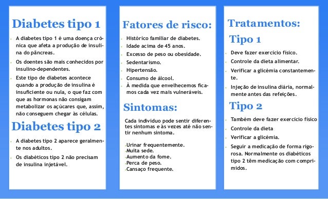 Diabetes tipo 1 A diabetes tipo 1 é uma doença crónica que ...