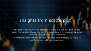 Insights from scatterplot
• The scatter plot also shows a trendline, which is a line that best fits the
data. The trendline shows that the average glucose level increases by about
10 mg/dL for each additional pregnancy.
• The trendline shows that the average glucose level increases by about 10
mg/dL for each additional pregnancy.
 