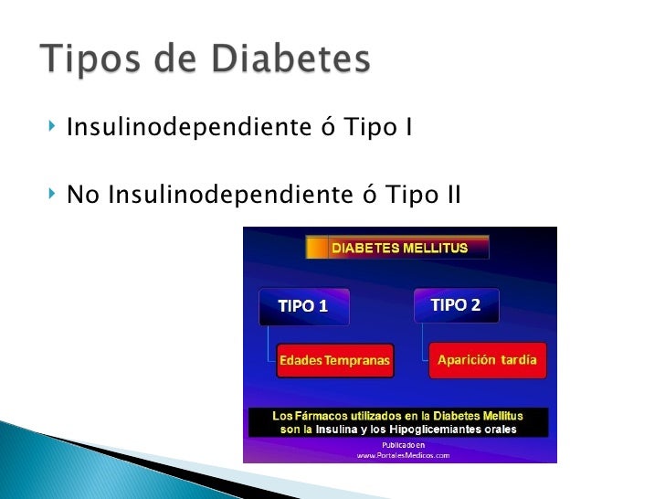 Aloe vera, Diabetes y Suplementos nutritivos Aloe vera, Diabetes y Suplementos nutritivos