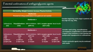 Potential combinations of antihyperglycemic agents
Eat healthy, Weight Control, Increase Physical Activity
Metformin
Proceed to 2-drug combination if A1c goals are not reached

Metformin +
Sulfonylurea
(SU)

Thiazolidinedione DDP-4 Inhibitors GLP-1 receptor agonist Basal insulin
(TZD)
(DPP-4-I)
(GLP-1-RA)

Metformin +
Sulfonylurea
(SU)
+TZD
or DPP-4-I
or GLP-1-RA

Consider beginning at this stage in patients wih
very high A1C (eg, ≥9%).

Thiazolidinedione DDP-4 Inhibitors GLP-1 receptor agonist Basal insulin
(TZD)
(DPP-4-I)
(GLP-1-RA)
+SU
+SU
+SU
+TZD
or DPP-4-I
or TZD
or TZD
or DPP-4-I
or GLP-1-RA
or insulin
or insulin
or GLP-1-RA

Consider rapid-acting, nonsulfonylurea
secretagogues (meglitinides) in patients with
irregular meal schedules or who develop late
postprandial hypoglycemia on sulfonylureas

Certain noninsulin agents may be continued
with insulin

 