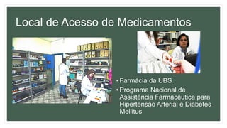 Local de Acesso de Medicamentos
• Farmácia da UBS
• Programa Nacional de
Assistência Farmacêutica para
Hipertensão Arterial e Diabetes
Mellitus
 