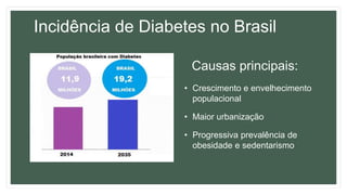 Causas principais:
• Crescimento e envelhecimento
populacional
• Maior urbanização
• Progressiva prevalência de
obesidade e sedentarismo
Incidência de Diabetes no Brasil
 