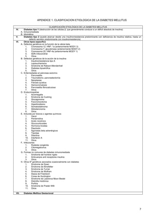 APENDICE 1. CLASIFICACION ETIOLOGICA DE LA DIABETES MELLITUS

                                        CLASIFICACIÓN ETIOLÓGICA DE LA DIABETES MELLITUS
IV.         Diabetes tipo 1 (destrucción de las células β, que generalmente conduce a un déficit absoluto de insulina)
       A.   Inmunomediada
       B.   Idiomática
V.          Diabetes tipo 2 (puede abarcar desde una insulinorresistencia predominante con deficiencia de insulina relativa, hasta un
                  defecto secretor predominante con insulinorresistencia)
VI.         Otros tipos específico
       A.   Defectos genéticos en la función de la célula beta
              1.    Cromosoma 12, HNF- 1a (anteriormente MODY 3)
              2.    Cromosoma 7, glucokinasa (anteriormente MODY 2)
              3.    Cromosoma 20, HNF-4a (anteriormente MODY 1)
              4.    ADN mitocondrial
              5.    Otros
       B.   Defectos genéticos de la acción de la insulina
              1.    Insulinorresistencia tipo A
              2.    Lepreuchanismo
              3.    Síndrome de Rabson-Mendenhall
              4.    Diabetes lipoatrófica
              5.    Otros
       C.   Enfermedades el páncreas exócrino
              1.    Pancreatitis
              2.    Traumatismo, pancreatectomía
              3.    Neoplasias
              4.    Fibrosis quística
              5.    Hemocromatosis
              6.    Pancreatitis fibrocalculosa
              7.    Otros
       D.   Endocrinopatías
              1.    Acromegalia
              2.    Síndrome de Cushing
              3.    Glucagonoma
              4.    Feocromocitoma
              5.    Hipertiroidismo
              6.    Somatostatinoma
              7.    Aldosteronoma
              8.    Otros
       E.   Inducida por tóxicos o agentes químicos
              1.    Vacor
              2.    Pentamidina
              3.    Acido nicotínico
              4.    Glucocorticoides
              5.    Hormona tiroidea
              6.    Diazóxido
              7.    Agonistas beta adrenérgicos
              8.    Tiazidas
              9.    Dilantina
              10. Interferón A
              11. Otros
       F.   Infecciones
              1.    Rubéola congénita
              2.    Citomegalovirus
              3.    Otros
       G.   Formas no comunes de diabetes inmunomediada
              1.    Síndrome del hombre rígido
              2.    Anticuerpos anti receptores insulina
              3.    Otros
       H.   Otros Sº genéticos asociados ocasionalmente con diabetes
              1.    Síndrome de Down
              2.    Síndrome de Klinefelter
              3.    Síndrome de Turner
              4.    Síndrome de Wolfram
              5.    Ataxia de Friedreich
              6.    Corea de Huntington
              7.    Síndrome de Lawrence Moon Biedel
              8.    Distrofia miotónica
              9.    Porfiria
              10. Síndrome de Prader Willi
              11. Otros

VII.        Diabetes Mellitus Gestacional




                                                                                                                                   7
 