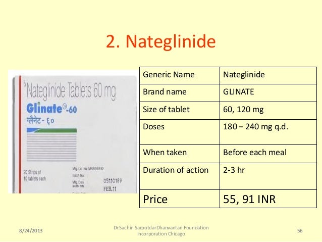 Starlix Generic Cost