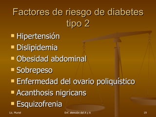H ipertensión D islipidemia Obesidad abdominal  Sobrepeso Enfermedad del ovario poliquístico Acanthosis nigricans Esquizofrenia  Factores de riesgo de diabetes tipo 2 