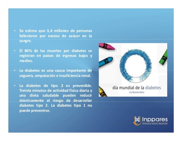 Lo que Necesita Saber sobre Diabetes Lo que Necesita Saber sobre Diabetes