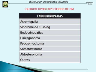 SEMIOLOGIA DO DIABETES MELLITUS
OUTROS TIPOS ESPECÍFICOS DE DM
 