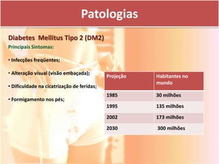 Patologias
Diabetes Mellitus Tipo 2 (DM2)
Principais Sintomas:

• Infecções freqüentes;

• Alteração visual (visão embaçada);
                                            Projeção   Habitantes no
                                                       mundo
• Dificuldade na cicatrização de feridas;
                                            1985       30 milhões
• Formigamento nos pés;
                                            1995       135 milhões

                                            2002       173 milhões

                                            2030       300 milhões
 