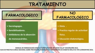 TRATAMIENTO
Secretagogos.
Sensibilizadores.
Inhibidores de la absorción
de monosacáridos.
Dieta .
Practica regular de actividad
física.
Educación diabetológica.
FARMACOLOGICO
NO
FARMACOLOGICO
MANUAL DE FARMACOLOGÍA BÁSICA Y CLÍNICA/AUTOR: MC GRAW HILL/6° EDICIÓN/AÑO 2013.
GUIA DE PRACTICA CLÍNICA NACIONAL SOBRE PREVENCIÓN, DIAGNOSTICO Y TRATAMIENTO DE DIABETES MELLITUS TIPO 2/ARGENTINA 2016.
 