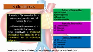 Sulfonilureas
Primera Generación:
a) Tolbutamida *
b) Clorpropamida *
c) Tolazamida
d) Acetohexamida
Segunda Generación:
a) Glibenclamida *
b) Gliburida
c) Glipizida *
Tercera Generación:
a) Glimepirida *
b) Gliquidona
c) Glisentida
d) Glicazida
Aumenta la fijación de insulina a
sus receptores periféricos y el
numero de estos.
↓
Facilitando el incremento en la
captación de glucosa.
Nota: constituyen la alternativa
terapéutica mas adecuada en el
tratamiento de los diabéticos
delgados.
MANUAL DE FARMACOLOGÍA BÁSICA Y CLÍNICA/AUTOR: MC GRAW HILL/6° EDICIÓN/AÑO 2013.
 
