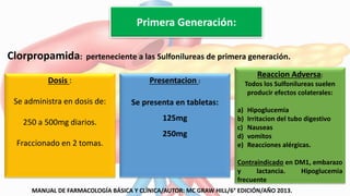Primera Generación:
Clorpropamida: perteneciente a las Sulfonilureas de primera generación.
Dosis :
Se administra en dosis de:
250 a 500mg diarios.
Fraccionado en 2 tomas.
Presentacion :
Se presenta en tabletas:
125mg
250mg
Reaccion Adversa:
Todos los Sulfonilureas suelen
producir efectos colaterales:
a) Hipoglucemia
b) Irritacion del tubo digestivo
c) Nauseas
d) vomitos
e) Reacciones alérgicas.
Contraindicado en DM1, embarazo
y lactancia. Hipoglucemia
frecuente
MANUAL DE FARMACOLOGÍA BÁSICA Y CLÍNICA/AUTOR: MC GRAW HILL/6° EDICIÓN/AÑO 2013.
 