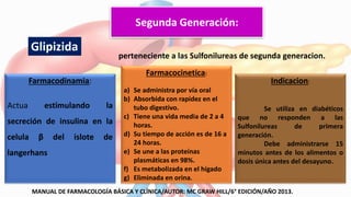 Segunda Generación:
Farmacodinamia:
Actua estimulando la
secreción de insulina en la
celula β del islote de
langerhans
Farmacocinetica:
a) Se administra por vía oral
b) Absorbida con rapidez en el
tubo digestivo.
c) Tiene una vida media de 2 a 4
horas.
d) Su tiempo de acción es de 16 a
24 horas.
e) Se une a las proteínas
plasmáticas en 98%.
f) Es metabolizada en el hígado
g) Eliminada en orina.
Indicacion:
Se utiliza en diabéticos
que no responden a las
Sulfonilureas de primera
generación.
Debe administrarse 15
minutos antes de los alimentos o
dosis única antes del desayuno.
perteneciente a las Sulfonilureas de segunda generacion.
Glipizida
MANUAL DE FARMACOLOGÍA BÁSICA Y CLÍNICA/AUTOR: MC GRAW HILL/6° EDICIÓN/AÑO 2013.
 