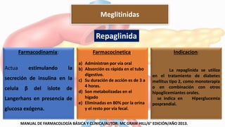 Meglitinidas
Farmacodinamia:
Actua estimulando la
secreción de insulina en la
celula β del islote de
Langerhans en presencia de
glucosa exógena.
Farmacocinetica:
a) Administran por vía oral
b) Absorción es rápida en el tubo
digestivo.
c) Su duración de acción es de 3 a
4 horas.
d) Son metabolizadas en el
hígado
e) Eliminadas en 80% por la orina
y el resto por vía fecal.
Indicacion:
La repaglinida se utiliza
en el tratamiento de diabetes
mellitus tipo 2, como monoterapia
o en combinación con otros
hipoglicemiantes orales.
se indica en Hiperglucemia
posprandial.
Repaglinida
MANUAL DE FARMACOLOGÍA BÁSICA Y CLÍNICA/AUTOR: MC GRAW HILL/6° EDICIÓN/AÑO 2013.
 