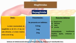 Dosis :
La dosis recomendada de
repaglinida es de 0.5 a 4 mg con
cada alimento, y la dosis máxima
al día es de 16 mg.
Presentacion :
Se presenta en tabletas:
0.5mg
1mg
2mg
Reaccion Adversa:
a) Hipoglucemia
b) Nauseas
c) Rash
d) prurito
Contraindicado insuficiencia
hepática aguda, embarazo y
lactancia.
Repaglinida
Meglitinidas
MANUAL DE FARMACOLOGÍA BÁSICA Y CLÍNICA/AUTOR: MC GRAW HILL/6° EDICIÓN/AÑO 2013.
 