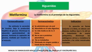 Biguanidas
Farmacodinamia:
No estimula la secreción
de insulina. Baja la producción
hepática de glucosa. Disminuye la
absorción gastrointestinal de
glucosa. Aumenta la captación de
glucosa, mediada por insulina en
el músculo.
Farmacocinetica:
a) Se administra por vía oral
b) Absorbida en el tubo digestivo.
c) Su vida media es de 2 a 3
horas.
d) No se une a proteínas
plasmáticas.
e) No se metaboliza
f) Eliminada sin ningún cambio a
través de los riñones.
Indicacion:
Es prescrita en forma
conjunta a la dieta, en obesos con
diabetes mellitus tipo 2. Es útil en
el tratamiento de ovario
poliquístico, disminuye los
andrógenos séricos y restablece la
ovulación y los ciclos menstruales
normales.
Metformina La metformina es el prototipo de las biguanidas.
MANUAL DE FARMACOLOGÍA BÁSICA Y CLÍNICA/AUTOR: MC GRAW HILL/6° EDICIÓN/AÑO 2013.
 
