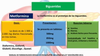Dosis :
La dosis es de 1 000 a
2.000 mg diarios fraccionada
en tres tomas.
Presentacion :
Se presenta en tabletas:
500mg
850mg
1000mg
Reaccion Adversa:
a) Vomitos
b) Diarrea.
c) Acidosis láctica poco frecuente.
Contraindicado insf hepática o
renal grave, embarazo y lactancia.
Metformina
Biguanidas
La metformina es el prototipo de las biguanidas.
MANUAL DE FARMACOLOGÍA BÁSICA Y CLÍNICA/AUTOR: MC GRAW HILL/6° EDICIÓN/AÑO 2013.
Diaformina, Glafornil,
Glubetil, Glucofage , Quexel.
 
