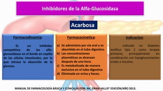 Inhibidores de la Alfa-Glucosidasa
Acarbosa
Farmacodinamia:
Es un inhibidor
competitivo de las alfa-
glucosidasas en el borde en cepillo
de las células intestinales, por lo
que retrasa la absorción de la
glucosa.
Farmacocinetica:
a) Se administra por vía oral y es
absorbida en el tubo digestivo.
b) Las concentraciones
plasmáticas se alcanzan
después de una hora.
c) Es metabolizada de manera
exclusiva en el tubo digestivo
d) Eliminada en orina y heces.
Indicacion:
indicado en diabetes
mellitus tipo 2 como terapia
primaria; principalmente en
combinación con hipoglucemiantes
orales e insulina.
MANUAL DE FARMACOLOGÍA BÁSICA Y CLÍNICA/AUTOR: MC GRAW HILL/6° EDICIÓN/AÑO 2013.
 